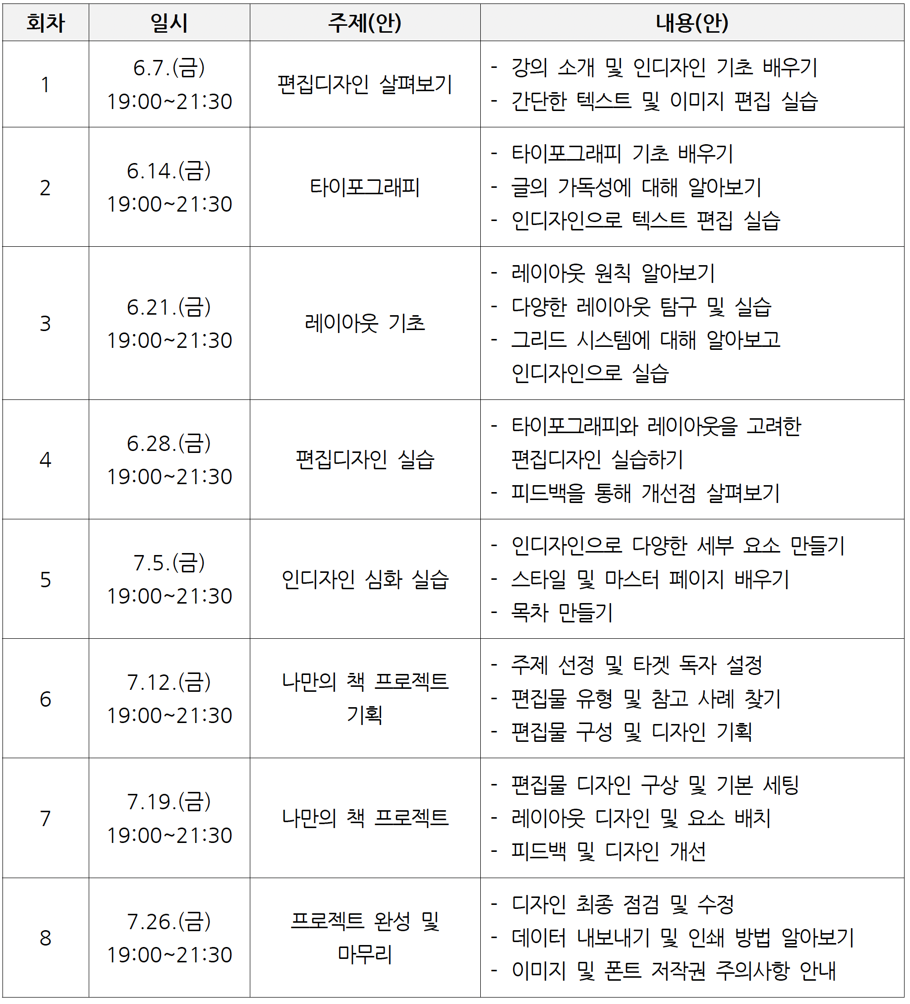 커리큘럼